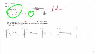 HKCEE Physics 95 36