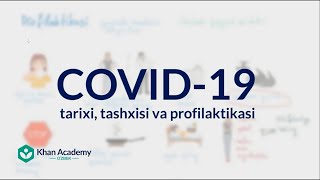 COVID-19: tarixi, tashxisi va profilaktikasi