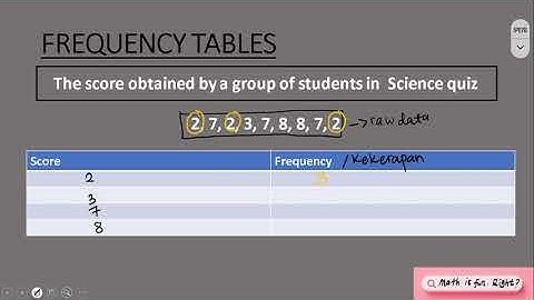 MATHEMATICS F1 CHAPTER 12 DATA HANDLING