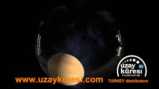 Chronicle Of A Journey To Earth-Uzay Kuresi