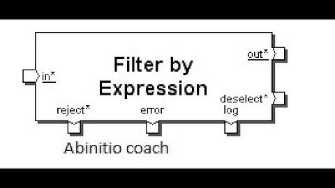 Abi_Session 5   Filter By Exp_2