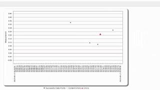 Alarms 111 - Alarm Best Practices screenshot 5