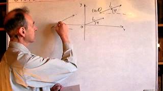 Unizor - Vector Length - Problems 1