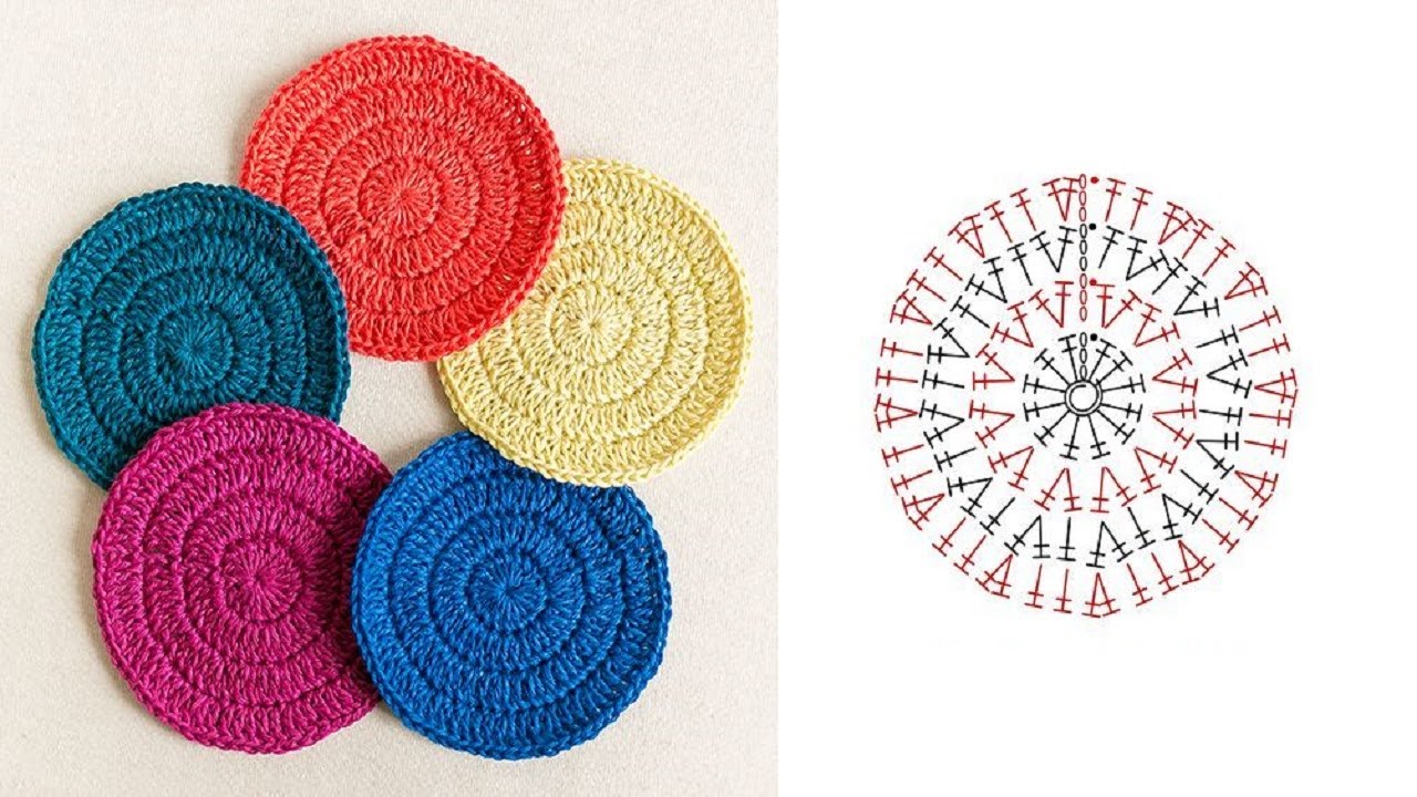 كروشيه اسهل طريقة لعمل دائرة للمبتدئين/طريقة الدائرة بالكروشيه بأي قياس