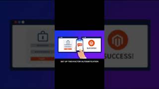 Famous Online Safety, Security, Ethics, and Etiquette | Empowerment Technologies | Performance Task Wealth