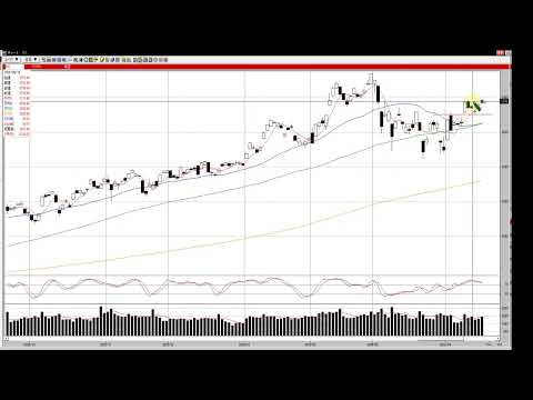 【4月15日号】株式投資のプロが読む明日の株式相場展望