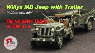 Willys MB Jeep with Trailer