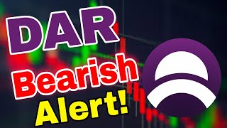 DAR Coin Price Prediction! Mines of Dalarnia News Today