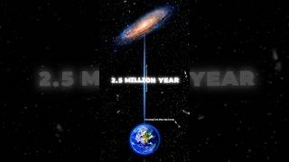 What If You Could Reach Andromeda in 1 Second ?
