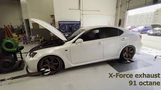 Lexus ISF baseline dyno with XForce catback exhaust & 91 octane fuel