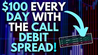 Ep 80 Call Debit Spread For Beginners On Webull