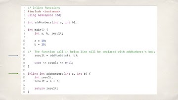 Inline Functions in C++ | Xcode