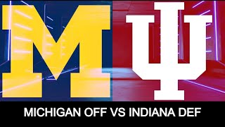 Michigan Offense vs Indiana Defense | 2024 NFL Draft Film |