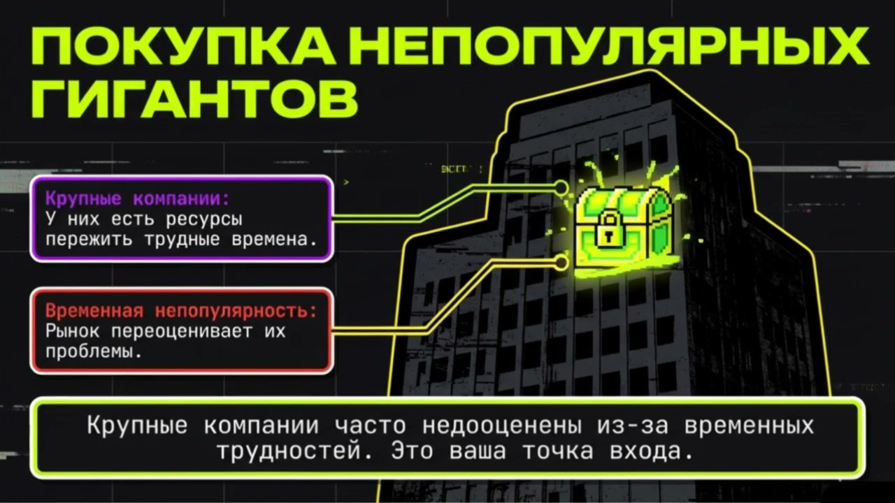 Формула Грэма которую скрывают финансисты