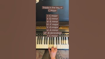 What are the triads of the key in C major? #Shorts