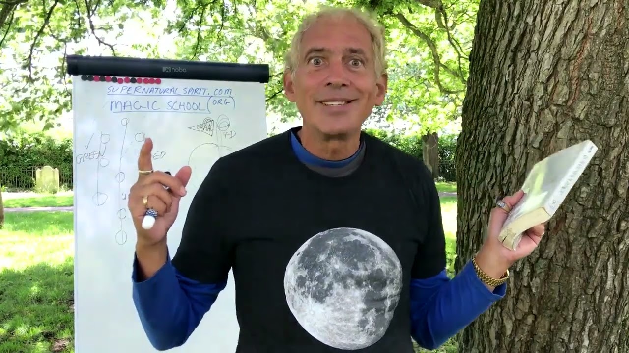 Unified Magic Part 17 Lesser key Of Solomon Grimoire Goetic Demons 2019