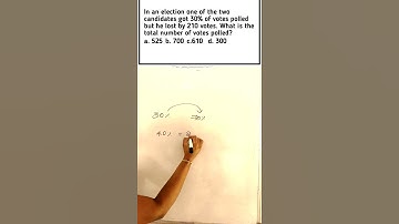 Quantitative Aptitude Tricks #shorts Problems on Percentages tricks shortcuts