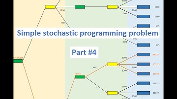 Simple Stochastic Program - Part 4