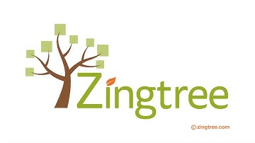 DocuSign Decision Tree Integration with Zingtree