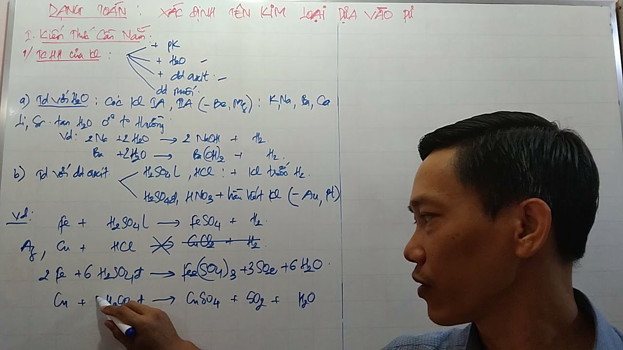 DẠNG TOÁN: XÁC ĐỊNH TÊN KIM LOẠI DỰA VÀO PHẢN ỨNG HÓA HỌC(HÓA 10)