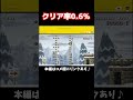 最後マジで気持ちよすぎだろぉー！ｗ　【マリオメーカー2】#shorts
