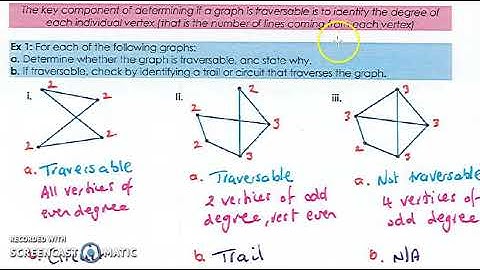 Lesson 5 - Ex 9F - Traversable Graphs