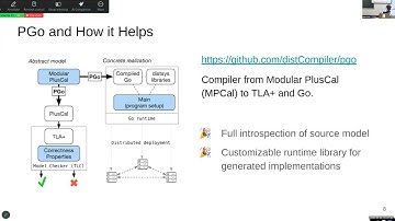 Finn Hackett & Ivan Beschastnikh - Automating Trace Validation with PGo