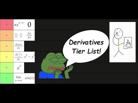 Derivatives Tier List