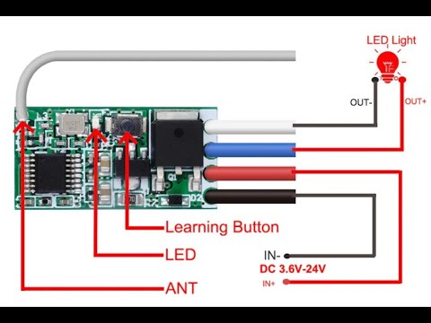 ET#4.  433MHz RF receiver - suitable for easy DIY conversion of Sonoff to include RF switching