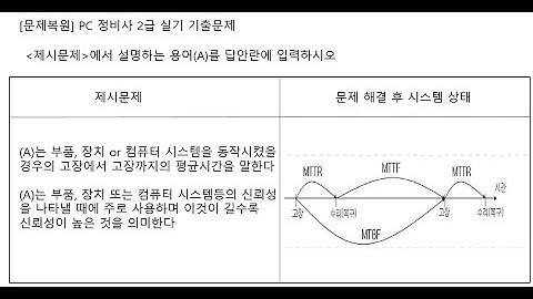 PC 정비사 2급 실기 단답형 문제풀이(MTBF) #MTBF