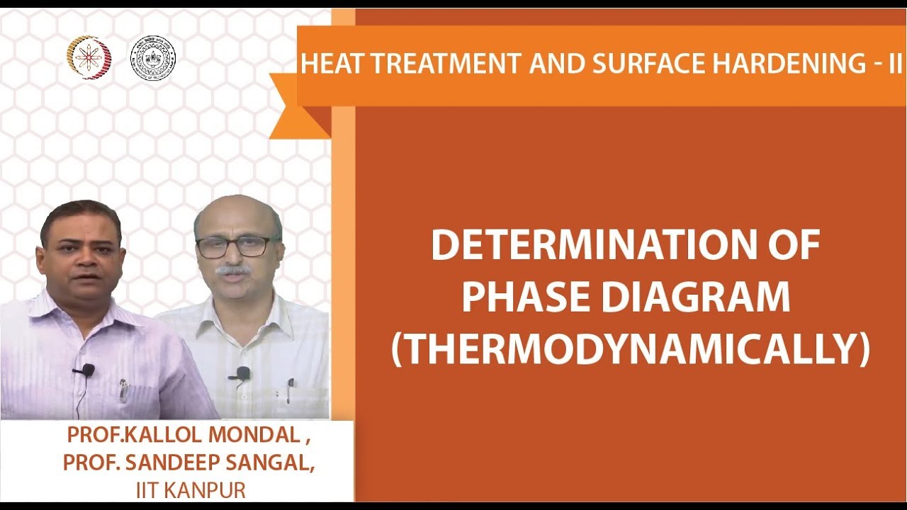 Determination of Phase Diagram (Thermodynamically) - YouTube