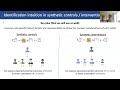 Anish Agarwal: On Causal Inference with Temporal and Spatial Spillovers in Panel Data