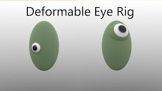 Celebrity Deformable Eye Rig Profile