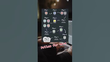 How they become Full-stack #oop #fullstack #dev #development #job #findjob #viralshorts #hustle
