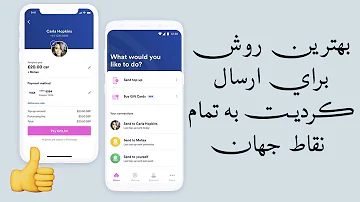 ارسال کردیت موبایل به هر نقطه جهان فقط با یک کلیک Ding Top Up 