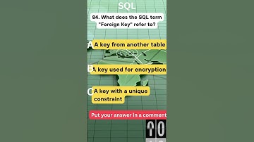 SQL Quiz Quickies: Test Your Database Knowledge in 60 Seconds!