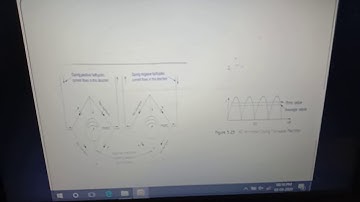 Rectifier type instrument