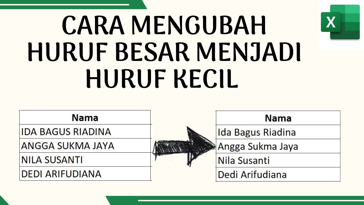 Beginilah Tips Cara Merubah Huruf Besar Ke Kecil Pada Excel Rumus Beginilah tips cara merubah huruf besar ke kecil pada excel rumus