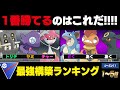 【最新版】スーパーリーグ最強パーティーランキング ！！1位～5位【シーズン11】【ポケモンGO】