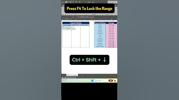 Filter Data Dynamically - Excel Pro Trick: Excel Filter Function