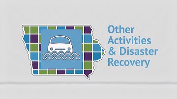 Travel Demand Modeling