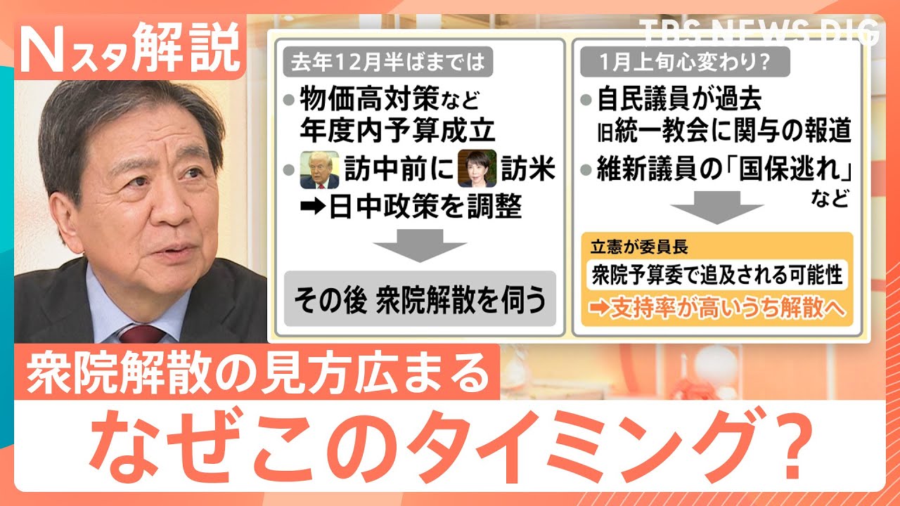 衆議院 解散 したら どうなる