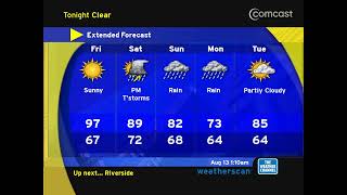 Weatherscan Emulator - August 18th, 2023