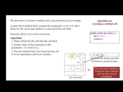 ALG03. Method call