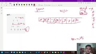 Max Level Sum in Binary Tree || GFG Problem of the Day || Easy || 7 March