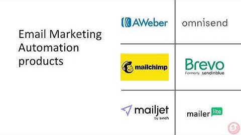 SUG Bangalore - Getting Started with Sitecore Send (Slideshow)