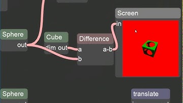 smkflow: C++ WebAssembly Node editor: Constructive geometry. Repeat