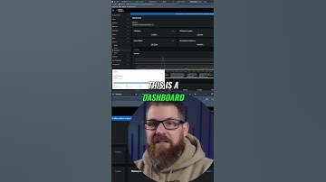 Red Hat OpenShift Kubernetes Cluster: A Quick Overview #shorts