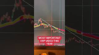 #xrp #xrpnews #xrparmy #ripple #xrpupdate #trading #investing #blockchain #stocks #crypto #xlp#viral