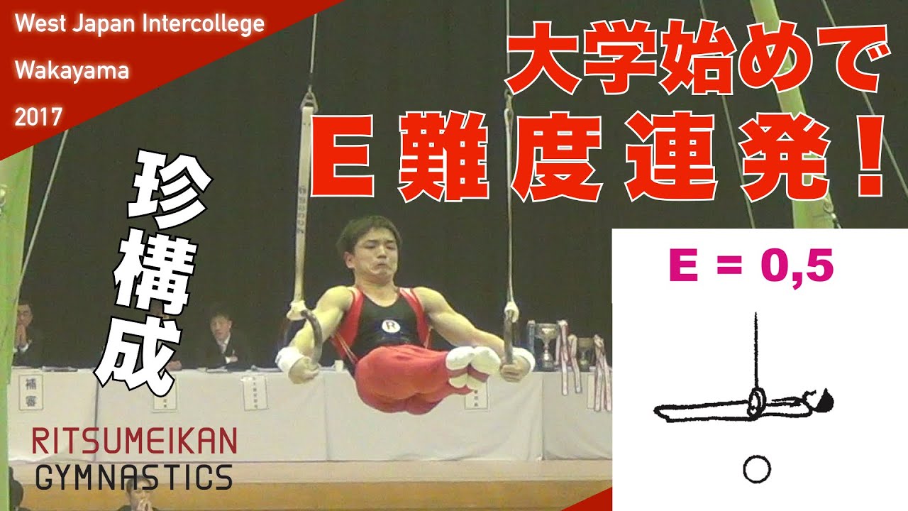 Shingo KOBAYASHI (Rits) - TF SR - 2017 Wakayama West Japan Intercollege